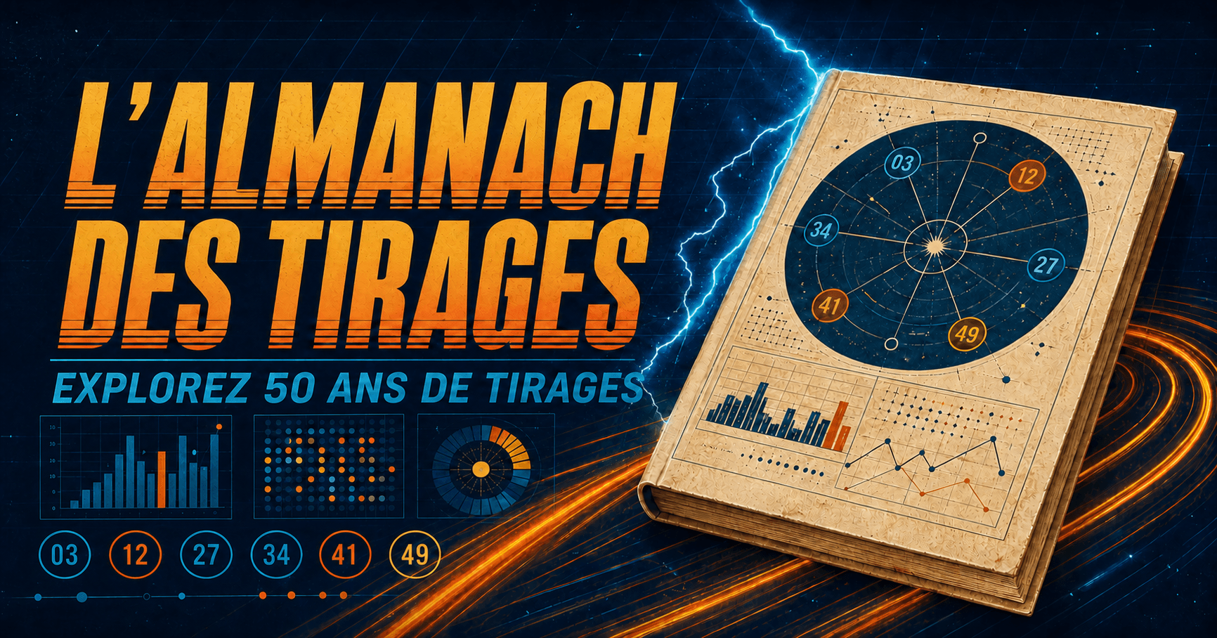 Affiche de L'Almanach des Tirages avec un livre, des graphiques et des numéros de loterie